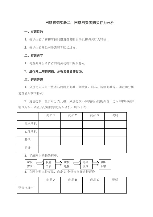 网络营销实验二  网络消费者购买行为分析
