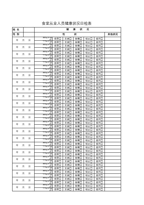 食堂人员健康状况记录表