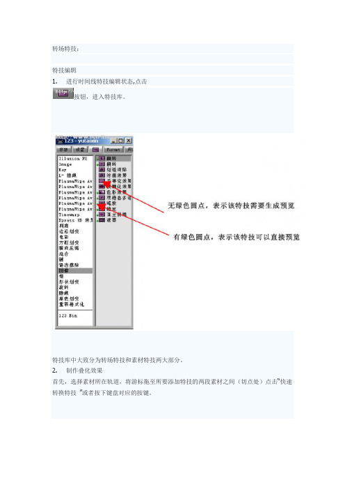 Avid Media Composer中文教程：转场特技
