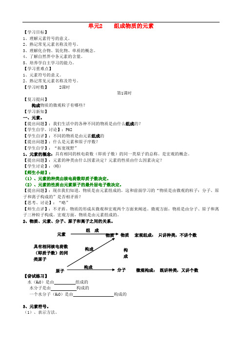 九年级化学上册 3.2 组成物质的元素导学案(无答案)(新版)仁爱版