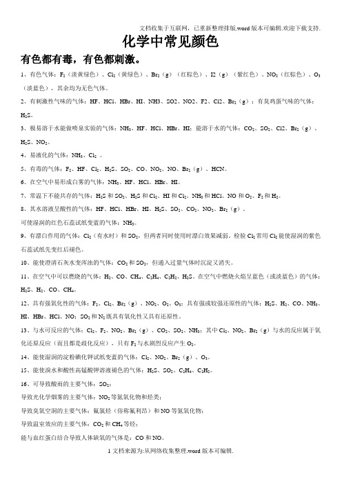 化学中常见颜色