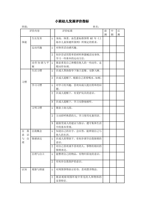 小班幼儿发展评价指标