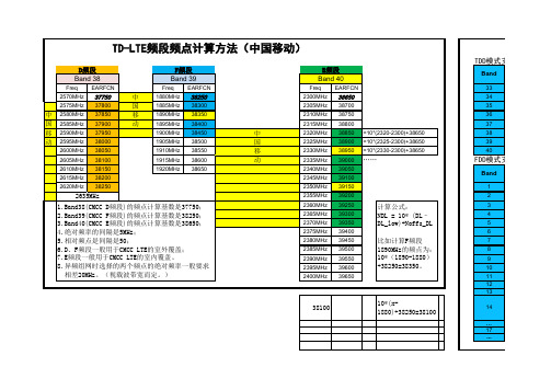 TD-LTE的D频段、F频段与E频段中心频点的计算方法