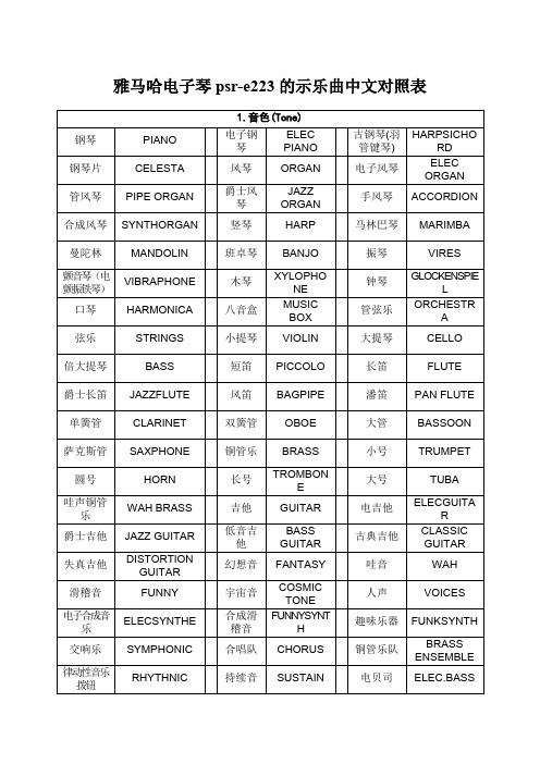 雅马哈电子琴音色对照表
