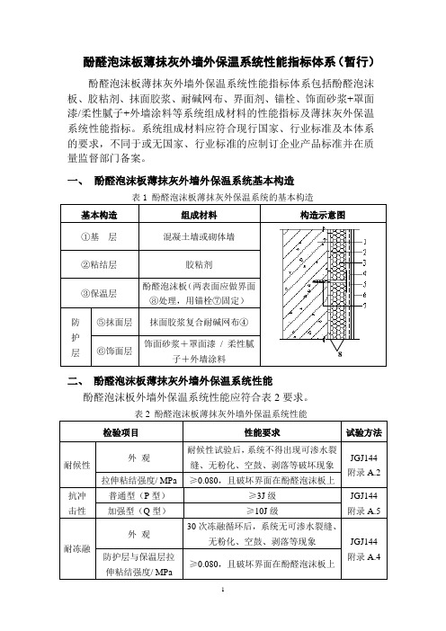 酚醛泡沫板薄抹灰外墙外保温系统性能指标体系(暂