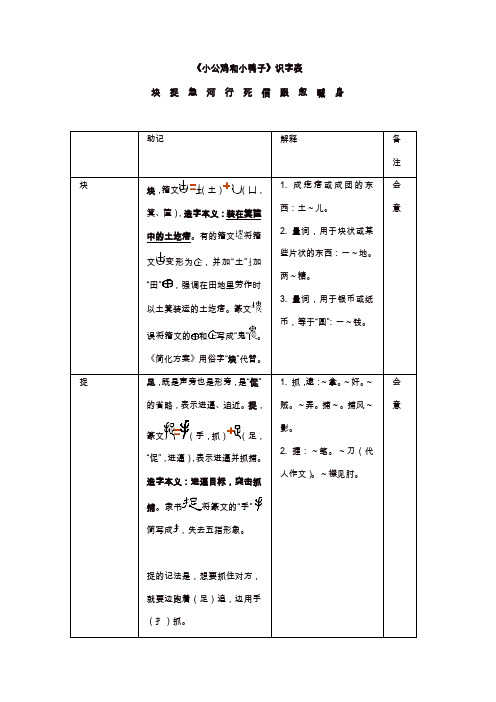 人教部编版一年级语文下册第三单元 课文(二)识字表《小公鸡和小鸭子》