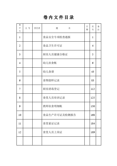 卷 内 文 件 目 录