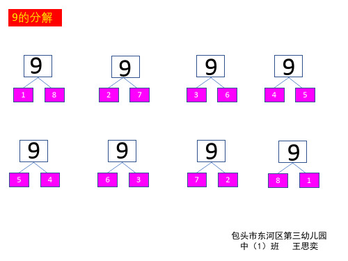 幼儿园学期班小学1-9分解式