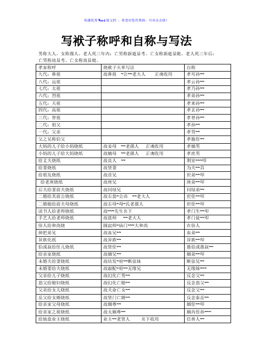 写袱子称呼和自称与写法Word版