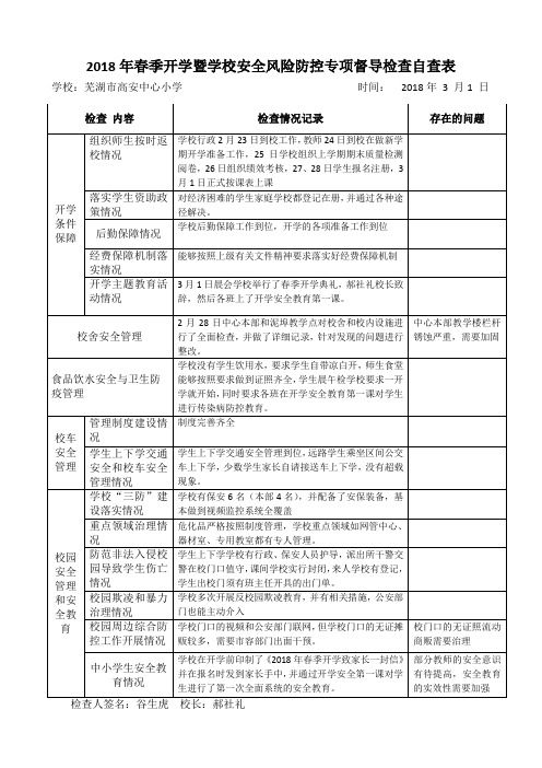 2018年春季开学暨高安中心小学安全风险防控专项督导检查记录表