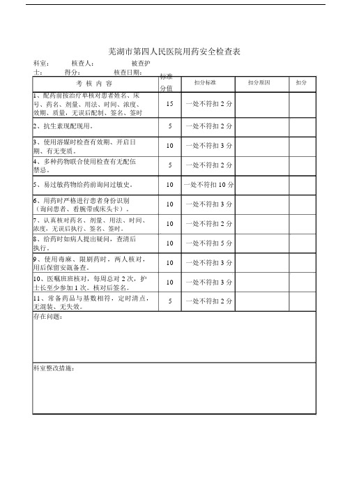 用药安全核查表.docx