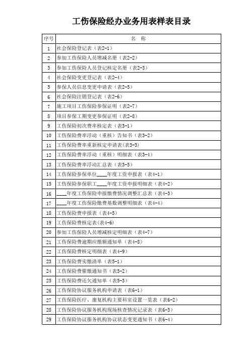 机关事业单位工伤保险经办业务用表