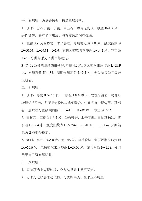 顶板分类——精选推荐