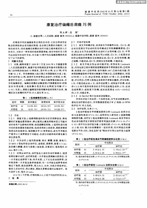 康复治疗偏瘫后肩痛76例
