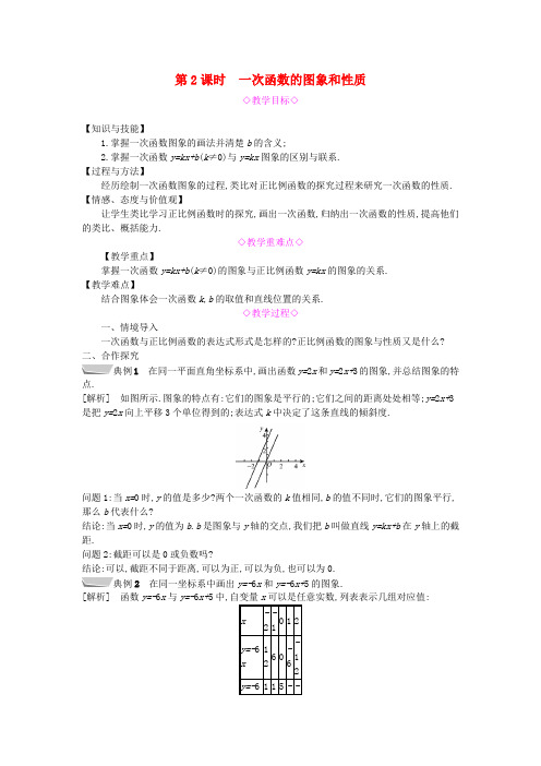 八年级数学上册一次函数12.2一次函数第2课时一次函数的图象和性质教案新版沪科版