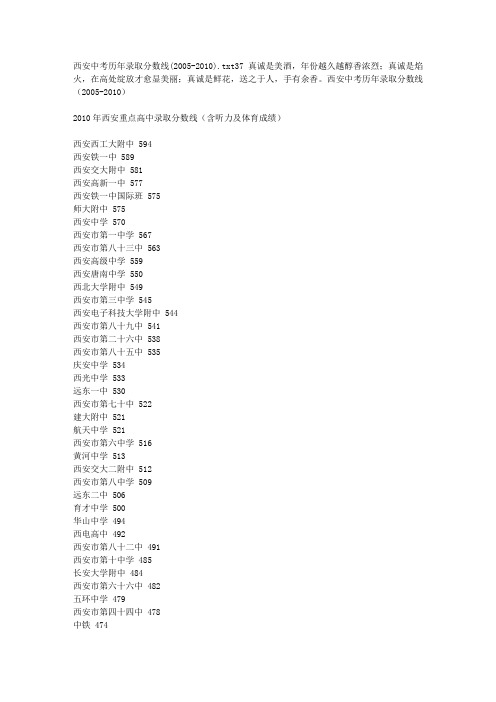 西安中考历年录取分数线(2005-2010)