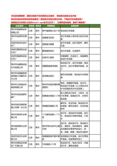 新版江苏省常州自行车组装工商企业公司商家名录名单联系方式大全39家