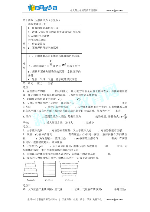 河南省商城二中2013年中考物理 第十四章 压强和浮力考点自测(学生版)