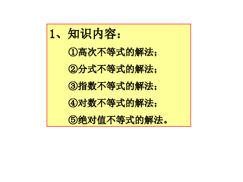 高次分式指数对数不等式的解法