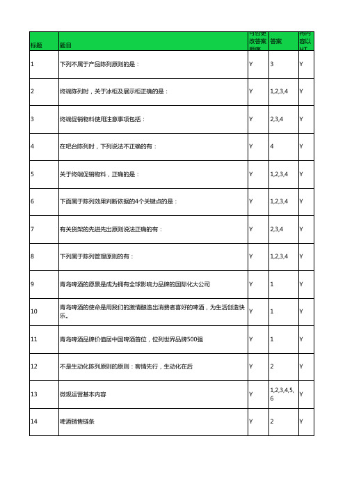 副本业务代表岗位资格认证题库及答案