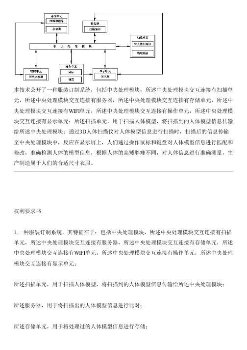 服装订制系统和服装订制方法与制作流程
