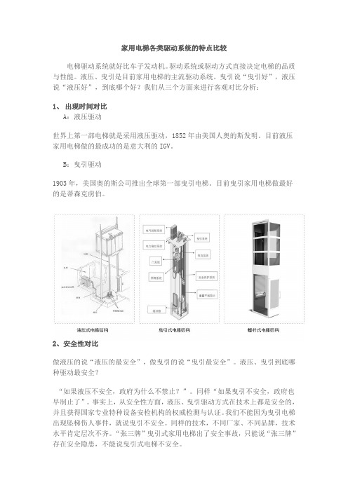 家用电梯各类驱动系统的特点