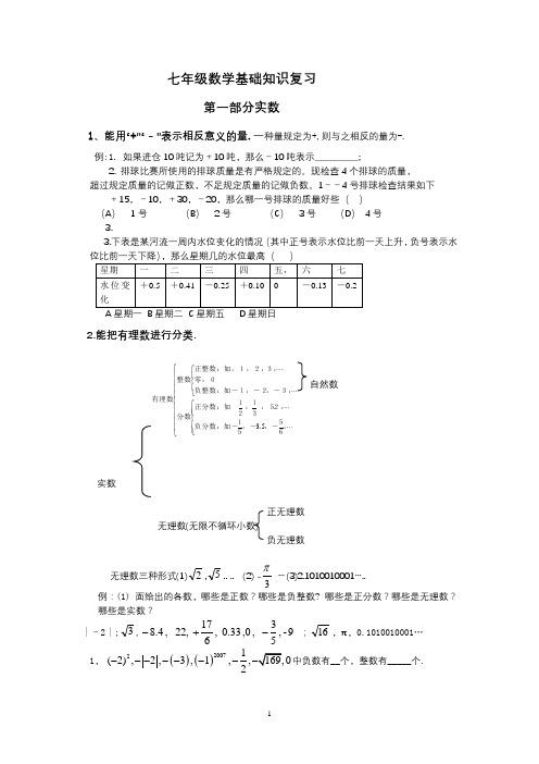 七年级数学基础知识复习--实数
