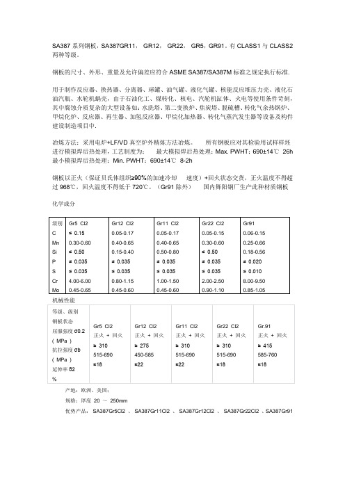 SA387Gr11 SA387Gr12 SA387Gr22 SA387Gr5 SA387Gr91 Class2技术参数