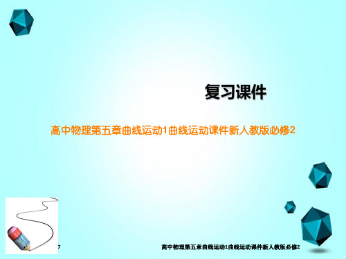 高中物理第五章曲线运动1曲线运动课件新人教版必修2