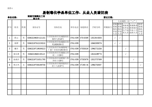 易制毒化学品单位工作、从业人员登记表