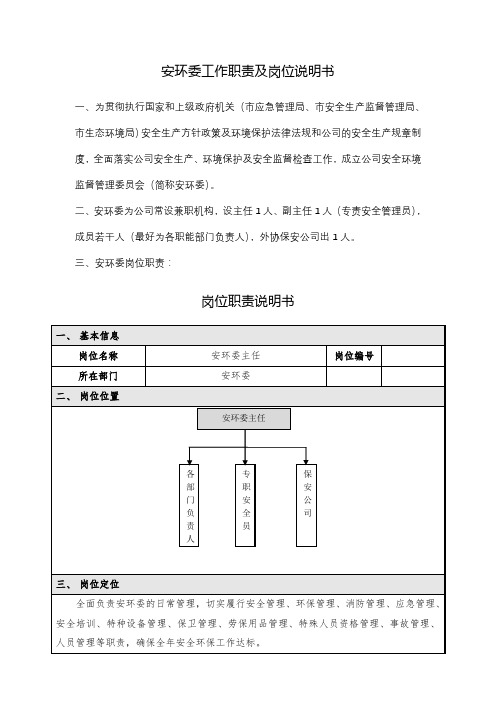 安环委工作职责及岗位说明书