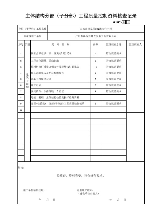 分部工程质量控制资料核查记录