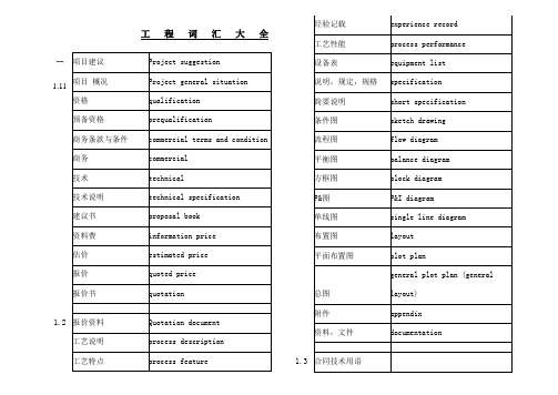 建筑工程英语词汇大全