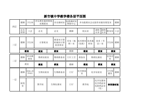 专用教室分布图1