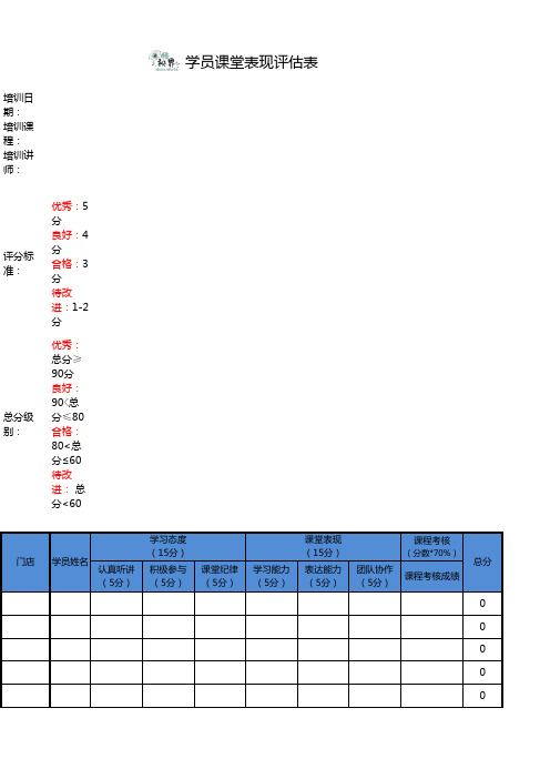 《学员课堂表现评估表》