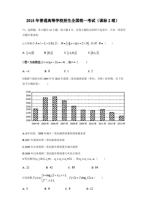 2015年-高考试卷及答案解析-数学-理科-新课标2(精校版)