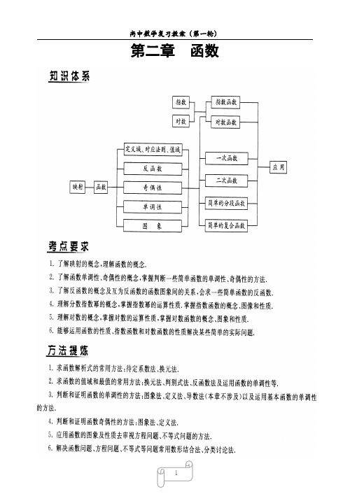 高中数学复习学(教)案(第5讲)映射、函数及反函数的概念