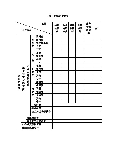 物流成本计算表