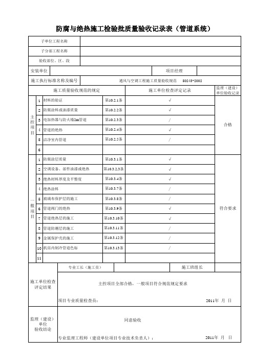 防腐与绝热施工检验批质量验收记录表(管道系统)