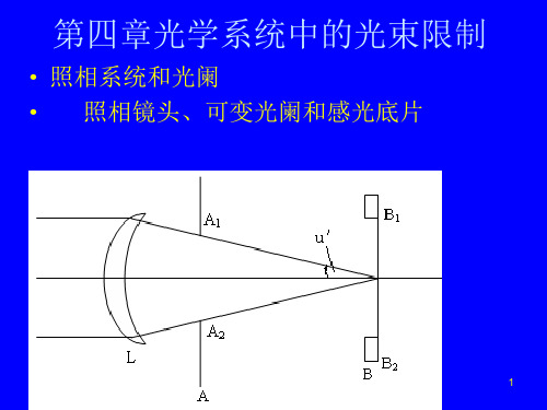 工程光学4