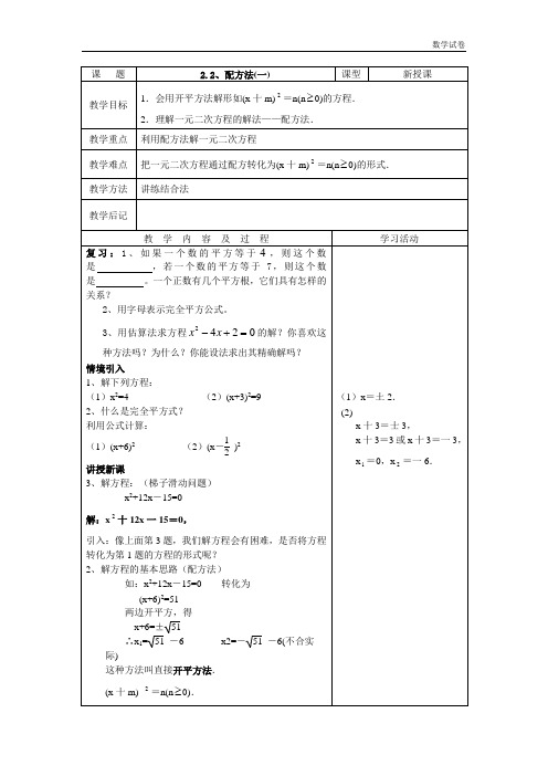 2.2、配方法1