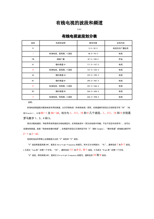 中国电视频道频率划分表