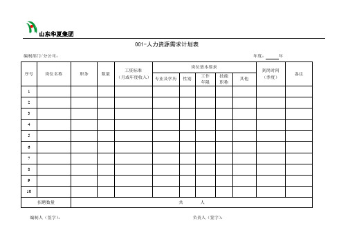 招聘用表格(全)