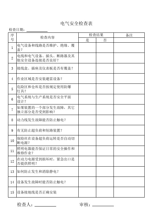 电气安全检查表