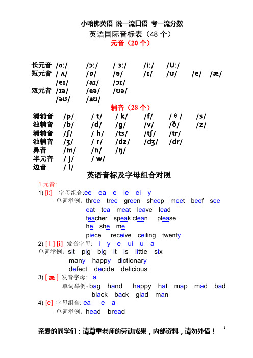 英语国际音标表(发音字母及单词举例)