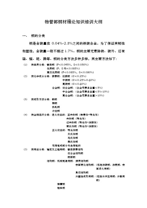钢材理论知识培训大纲