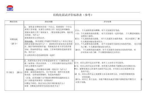 结构化面试评价标准表