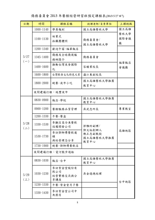侨务委员会2013年餐馆经营研习班预定课程表(2013527-67)