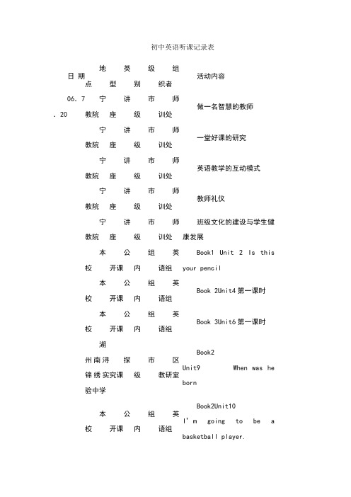 初中英语听课记录表