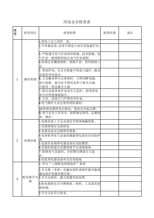 用电安全专项检查表